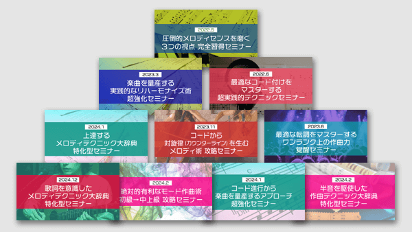 メロディ・コード理論テクニック」セミナーコンプリート②